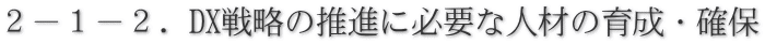 ２－１－２．DX戦略の推進に必要な人材の育成・確保